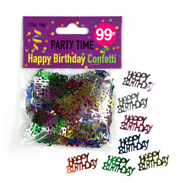 Confetti Happy Birthday